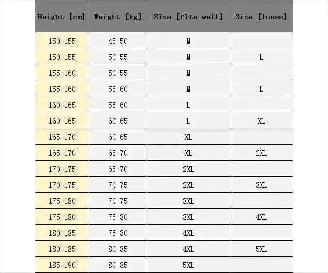 Men's Fashion Style Store New Men Winter Autumn  With Thick Warm Hooded Fur Collar Coat